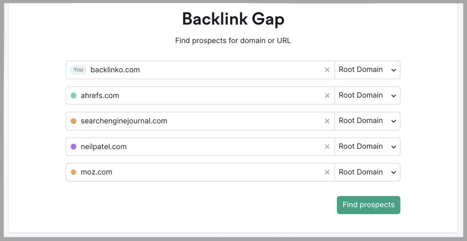 Find any backlink gaps compared to competitors