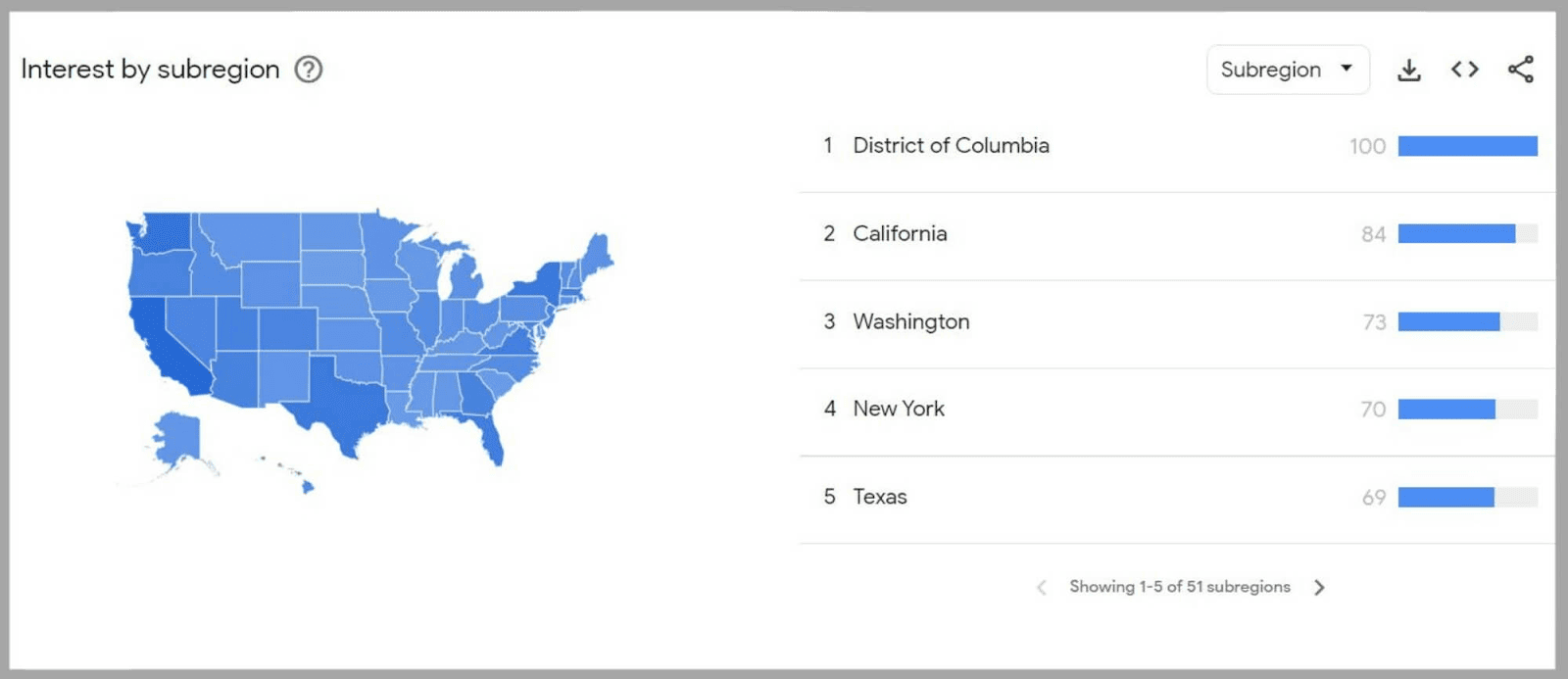Interest by subregion as shown by Google Trend
