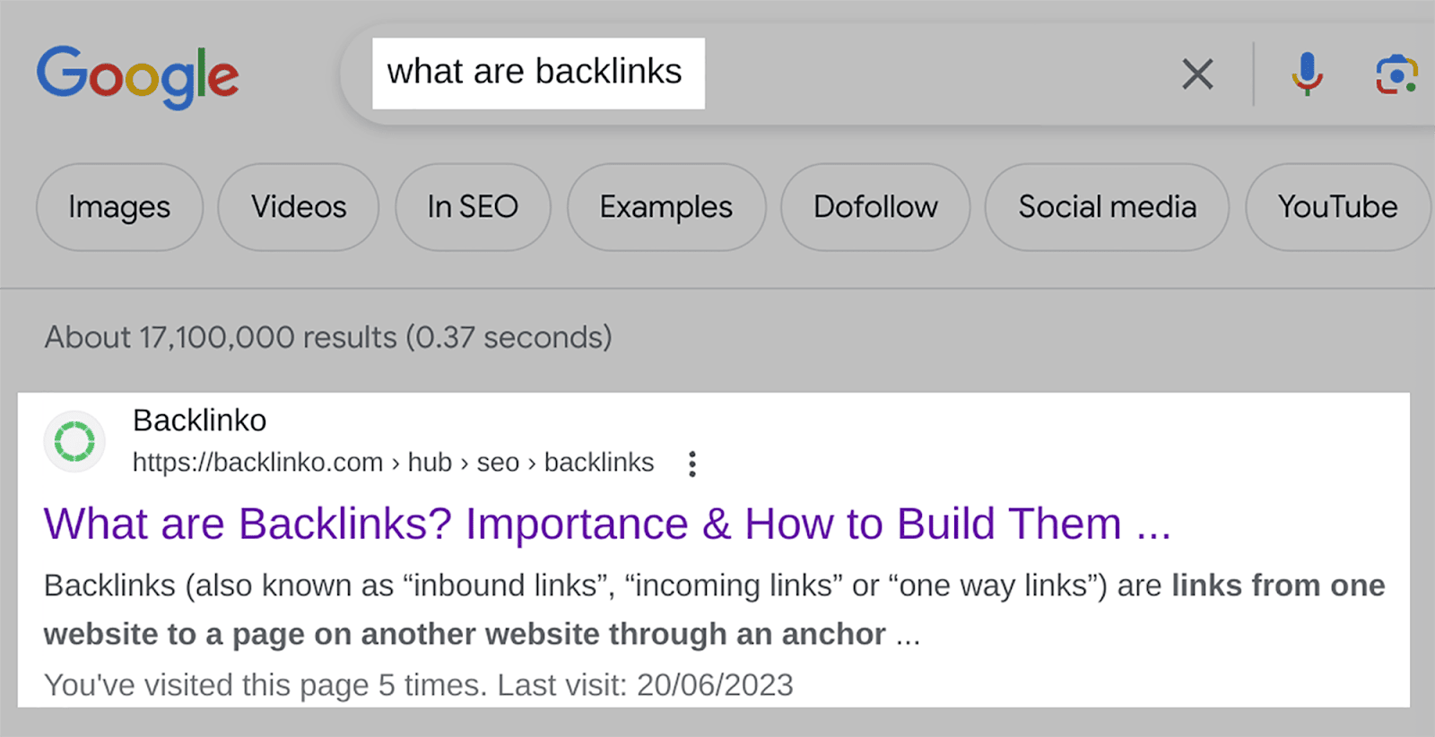 What are backlinks as seen on SERP
